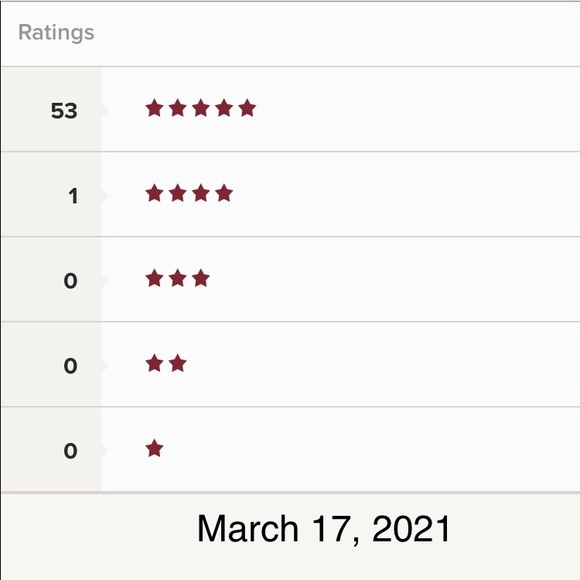 🌟🌟Rating🌟🌟 - Picture 8 of 15